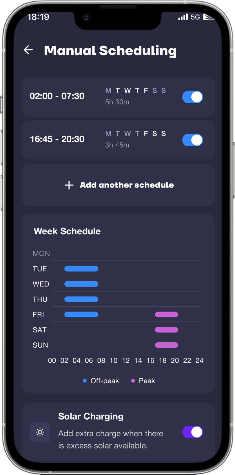 Powerverse app scheduled mode with solar
